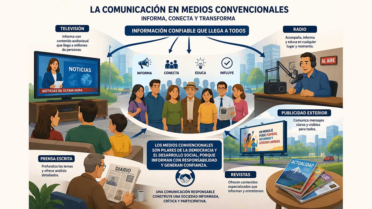 Comunicación en medios