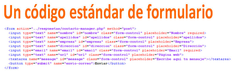 código html